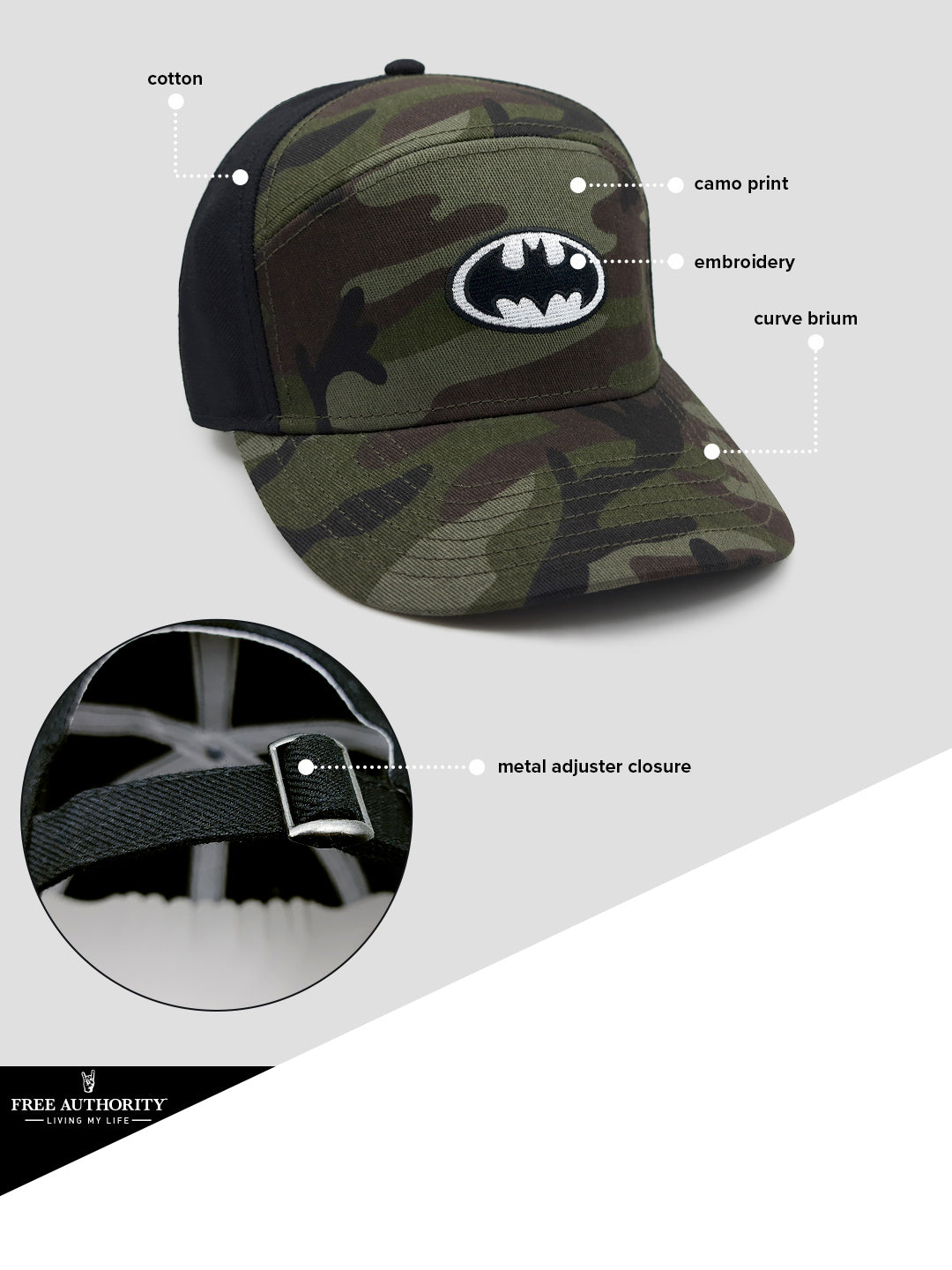 Batman Cap